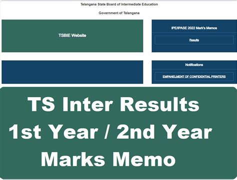 Ts Inter Results 2023 Link 1st 2nd Year Marks Memo Manabadi