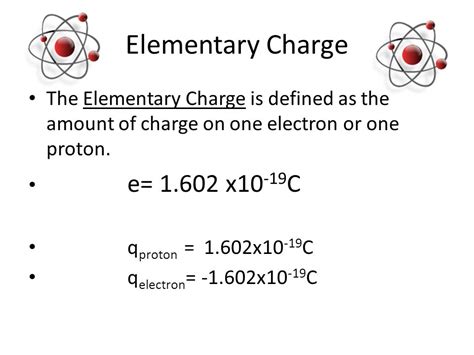 What Are The Difference Between Charge And Electron