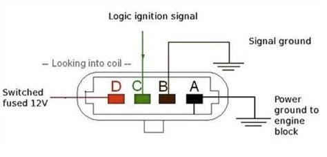Learn about the wiring of gm hei ignition distributors with our diagrams and guide. LS Ignition Coil Upgrade - Chevy Sonic Owners Forum