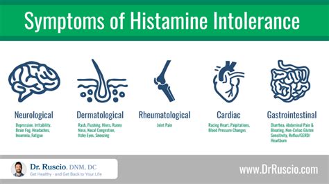 Everything You Need To Know About Histamine Intolerance