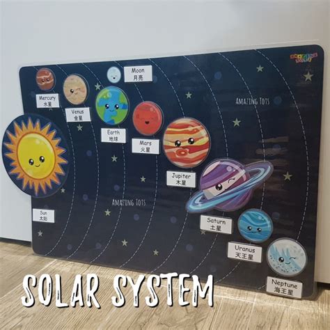 Solar System Theme Activity Sensory Play Babies And Kids