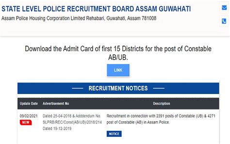 Assam Police Constable Pst Pet Admit Card Out Details Here