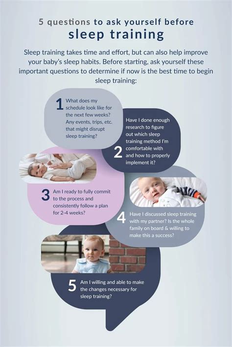 Sleep Training Newborn When To Start Sleep Training Baby Baby Sleep