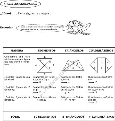 Dentro de sus páginas encontramos sumas, restas, multiplicaciones y divisiones que servirán como repaso para todos los grados de educación primaria. matematica1.com libro-de-razonamiento-matematico-de-cuarto ...