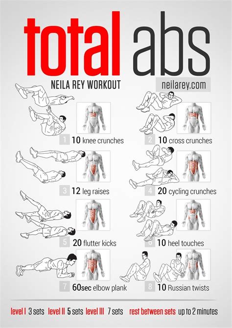 Total Abs Workout Total Ab Workout Abs Workout Routines Abs Workout