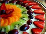 Birthday Cake Fruit Recipe Images