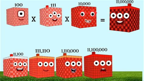 Numberblocks 100 Three Dimensions Times 1 To 10 Million And Produce