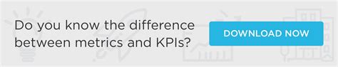 Heres The Difference Between Metrics And Kpisand Why It Matters Grow Com
