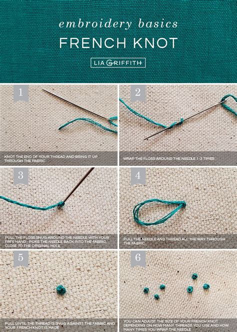 Beginners Guide To Embroidery Basics Basic Hand Embroidery Stitches