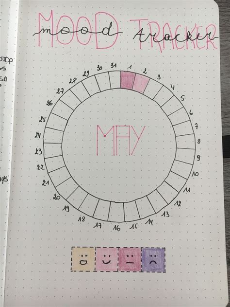 15 Mood Tracker Ideas For Your Bullet Journal Wildflowers And Wanderlust