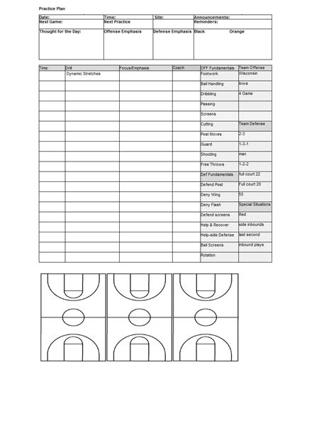 Basketball Practice Plan ~ Template Sample