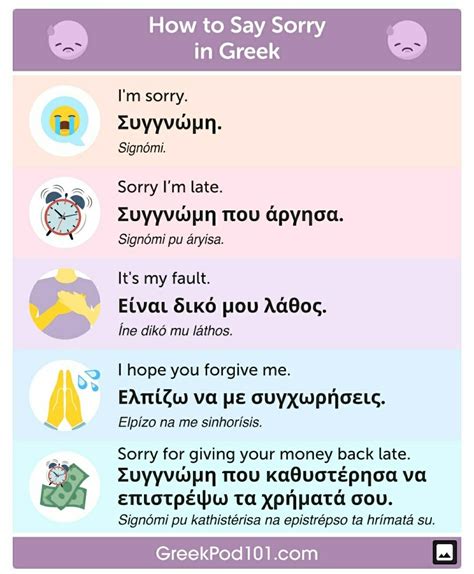 How To Say Sorry In Greek Greek Phrases Greek Language Learn Greek