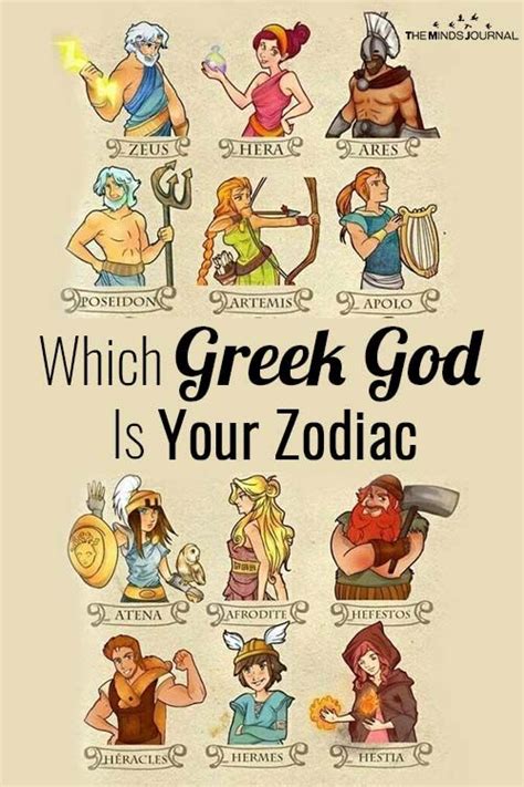 Which Greek God Or Goddess Are You Astrologi