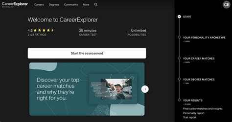 Abbhi Sekar 🤝 (@AbbhiSekar) / Twitter
