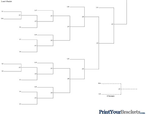 18 Team Double Elimination Printable Tournament Bracket