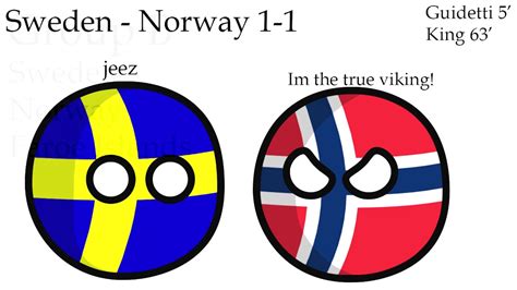 The Nordic Cup 2 In Countryballs Youtube