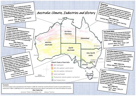 The Australian Colonies Above The Australian Curriculum Version 8 4
