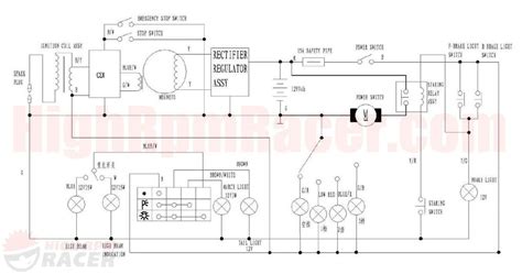 Thus i traced out my own which you can see by copying the following links into your browser (two pages). Redcat 110cc Atv Wiring Diagram Diagrams Schematics Best Of Chinese | Atv, Quad bike, Diagram