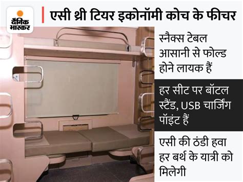 ac 3 tier economy class coach facility started fare is 8 percent less than ac 3 tier coaches