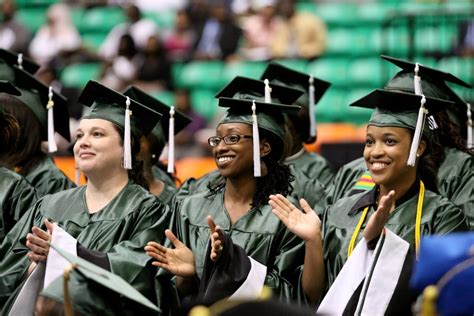 Top 15 Historically Black Colleges And Universities Hbcus Hbcu Buzz