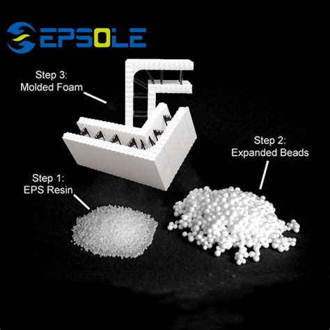 Expandable Polystyrene Eps Virgin Beads Granules Foam Raw Materials