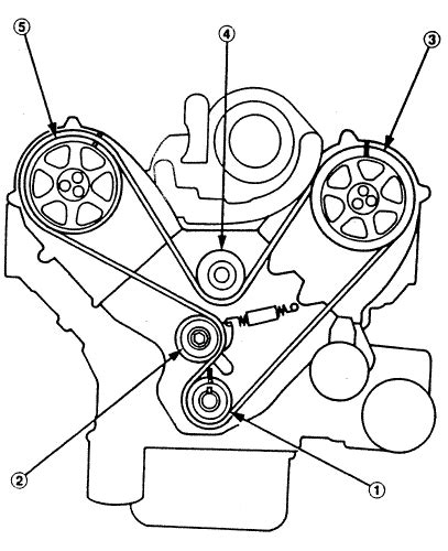 2003 Honda Accord 30 Serpentine Belt Diagram Car Repair Questions
