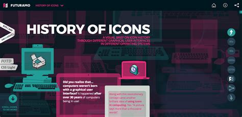 History Of Icons Headerlove
