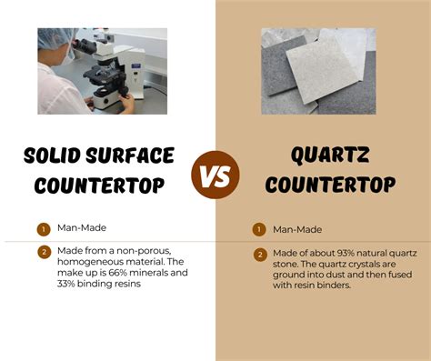 Solid Surface Countertops Vs Quartz Which Are Best For Your Lab