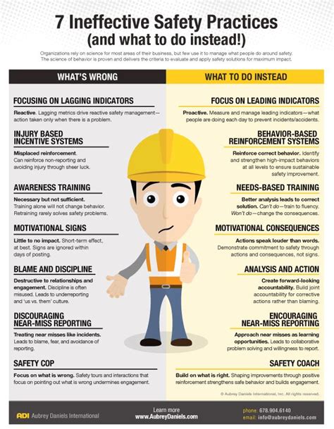 Here are some search terms related to best safety slogans to try browsing 7 Ineffective Safety Practices (and what to do instead ...
