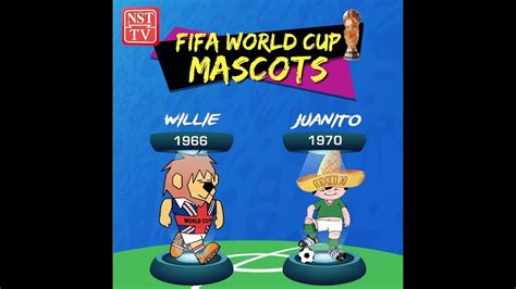 Fifa World Cup Mascots YouTube