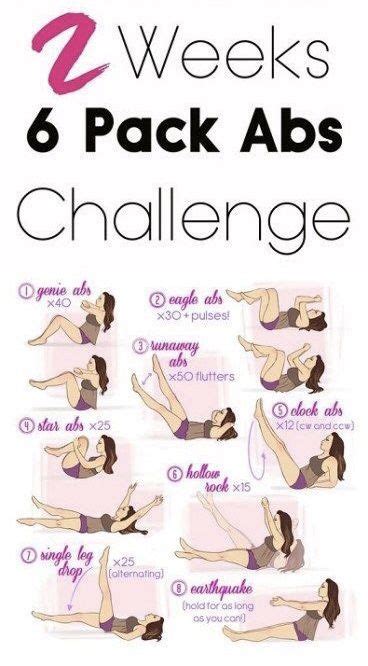 2 Weeks 6 Pack Abs Workout Challenge Ab Workout Challenge 6 Pack Abs