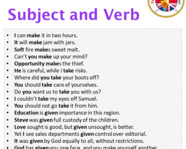 Sentences For Subject And Verb Archives English Grammar Here