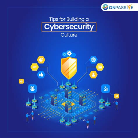 How Can Your Company Create A Successful Cybersecurity Culture