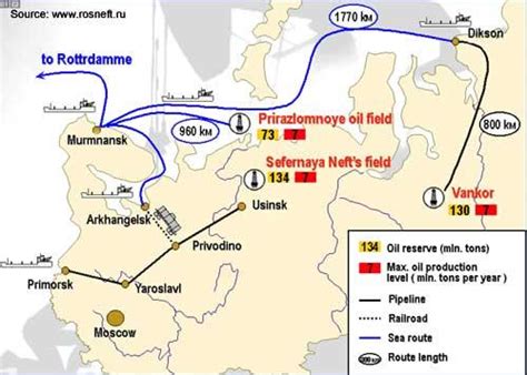 Russia Rosneft Finds New Oil And Gas Discovery On One Of The Vankor Group Of Fields