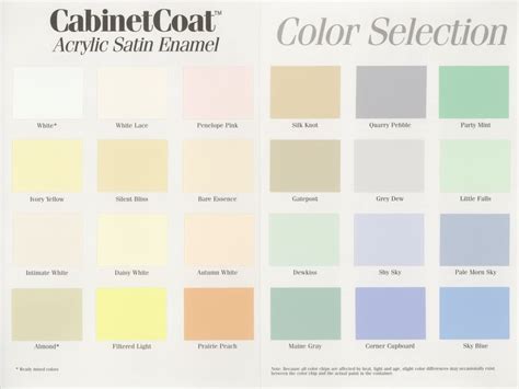 Cabinet coat is the ultimate finish for refurbishing kitchen and bathroom cabinets, shelving, furniture, trim, and crown molding. closet paint colors | For caulk we like Sherwin Williams ...