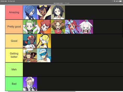 Unova Gym Leader Tier List Pokémon Amino