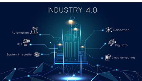 The Fourth Industrial Revolution Leading To Supply Chain Revolution