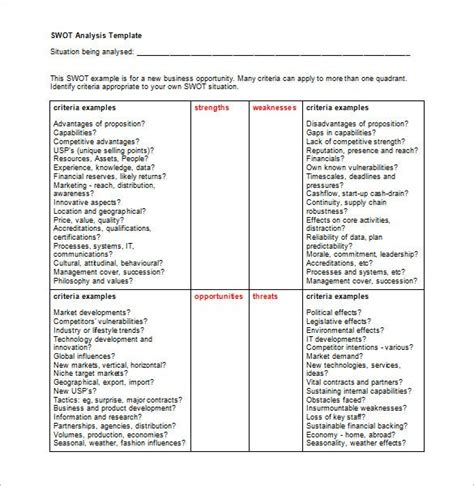 You will then create a table for the strengths, weaknesses, opportunities and threats that you have identified. SWOT Analysis Template - 47+ Free Word, Excel, PDF, PPT ...