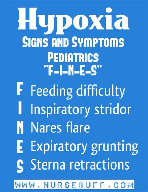 Nursing Mnemonics And Tricks Assessment And Nursing Skills Nursebuff