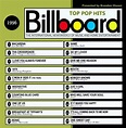 1996 : Top 20 | Top hit songs, Classic album covers, 90s pop songs