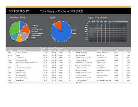 We would like to show you a description here but the site won't allow us. Asset It Nas Network Drive Management Tracking Template ...