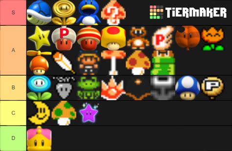 D Super Mario Bros Power Ups Tier List Community Rankings Tiermaker