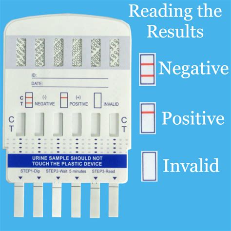 One Step 6 In 1 Professional Multipanel Urine Drug Testing Kits Home