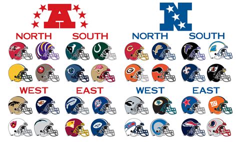 Updated 12 Nfl Football Teams Helmets Viral