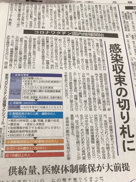 三菱「ランエボ」世界新記録となる約1520万円で… コメダ珈琲店の「呼び出しベル」がスゴいことに!？ 新型コロナウイルス 日本全国の感染状況5月7日 更新. ワクチン接種開始 « ご結婚・ご宴会・ご法要に【八松苑】石川 ...