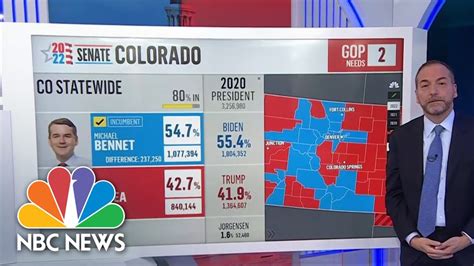 2022 Presidential Election Map Cnn