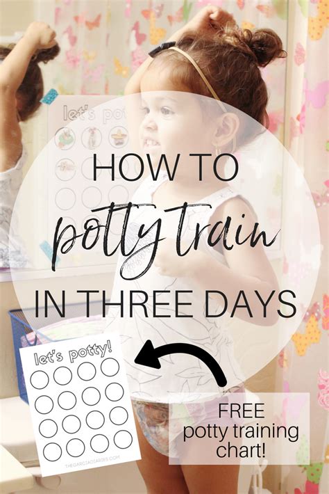 How To Potty Train In 3 Days Or Less With A Free Potty Training Chart