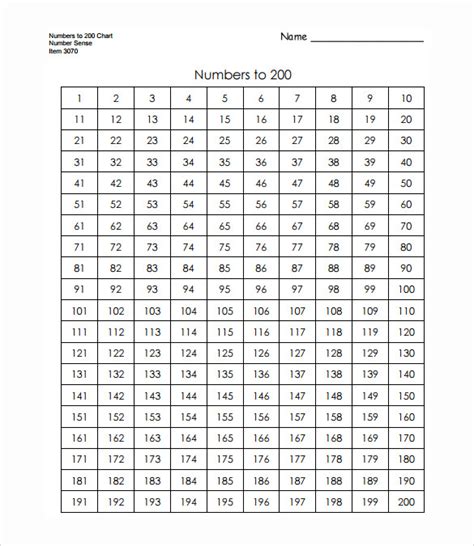 Number Chart Templates 8 Download Free Documents In Pdf Word