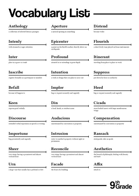 17 9th Grade Worksheets Spelling Words Free Pdf At