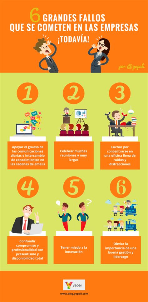 6 Errores Que Cometen Las Empresas ¡todavía Infografia Infographic